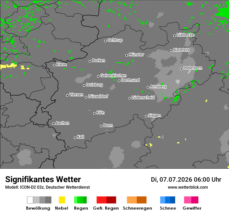 Signifikantes Wetter