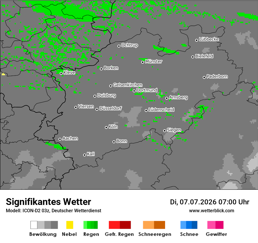 Signifikantes Wetter