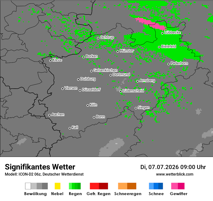 Signifikantes Wetter