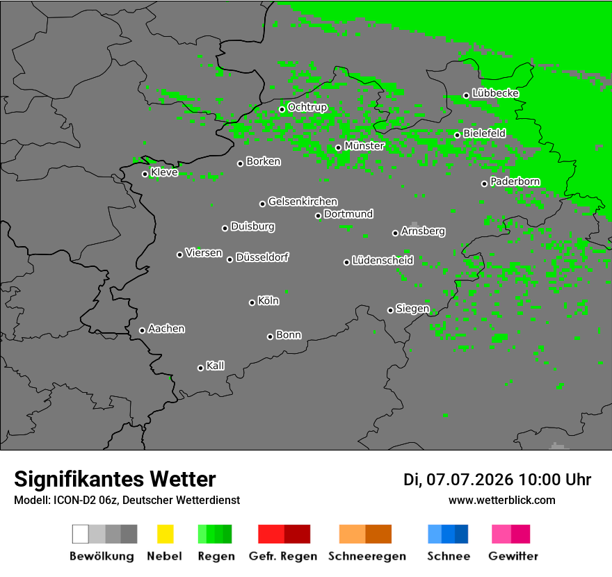 Signifikantes Wetter
