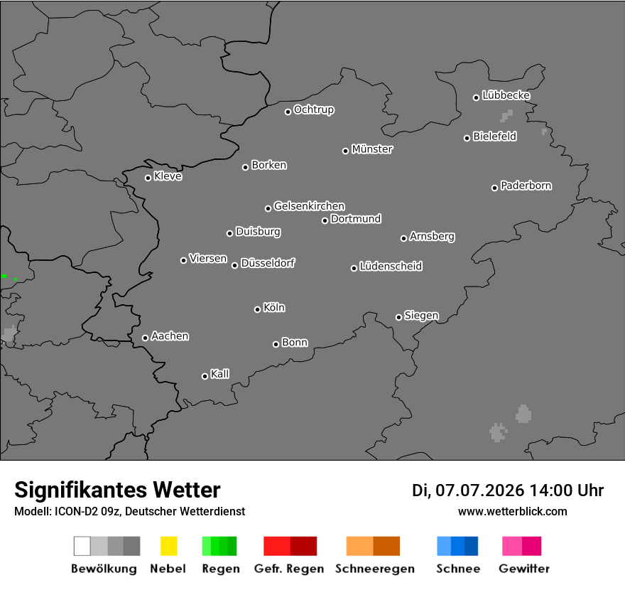 Signifikantes Wetter