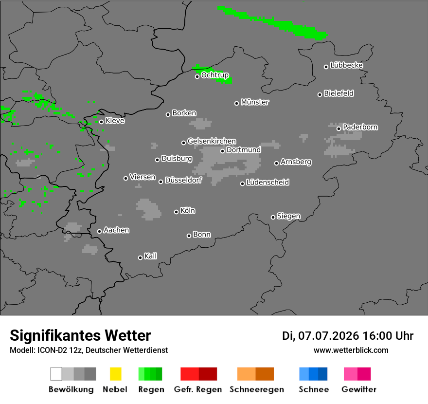 Signifikantes Wetter