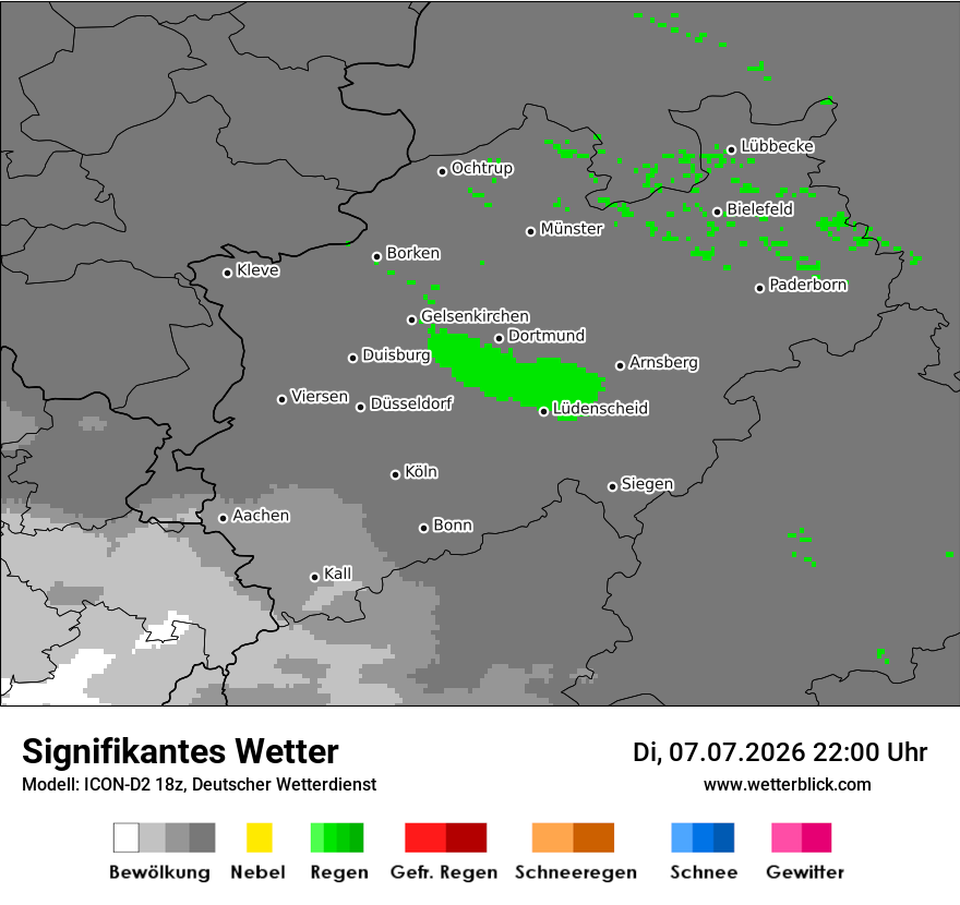 Signifikantes Wetter