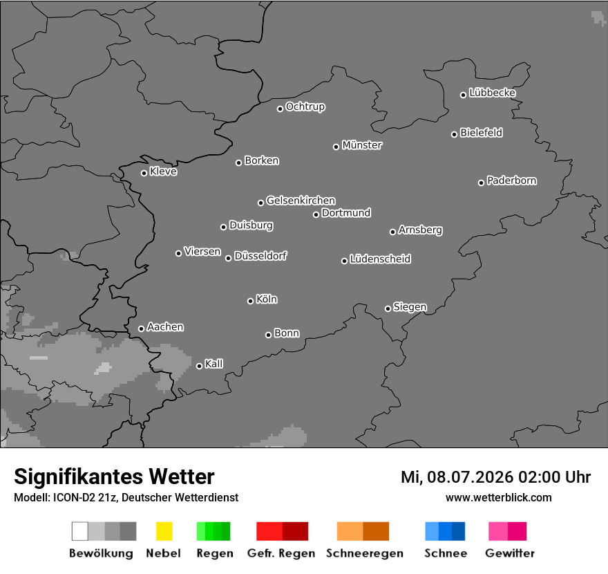 Signifikantes Wetter