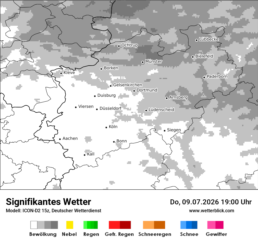 Signifikantes Wetter