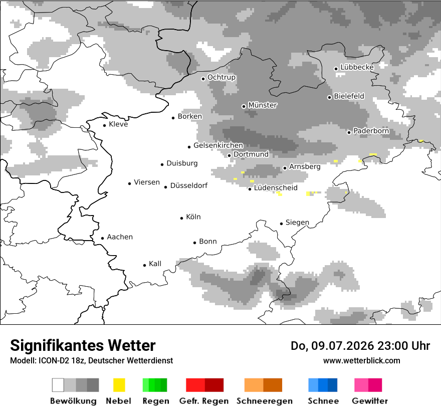 Signifikantes Wetter
