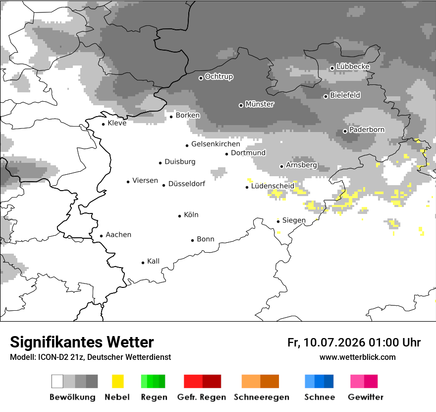 Signifikantes Wetter