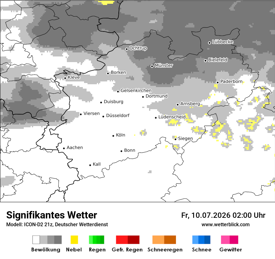 Signifikantes Wetter