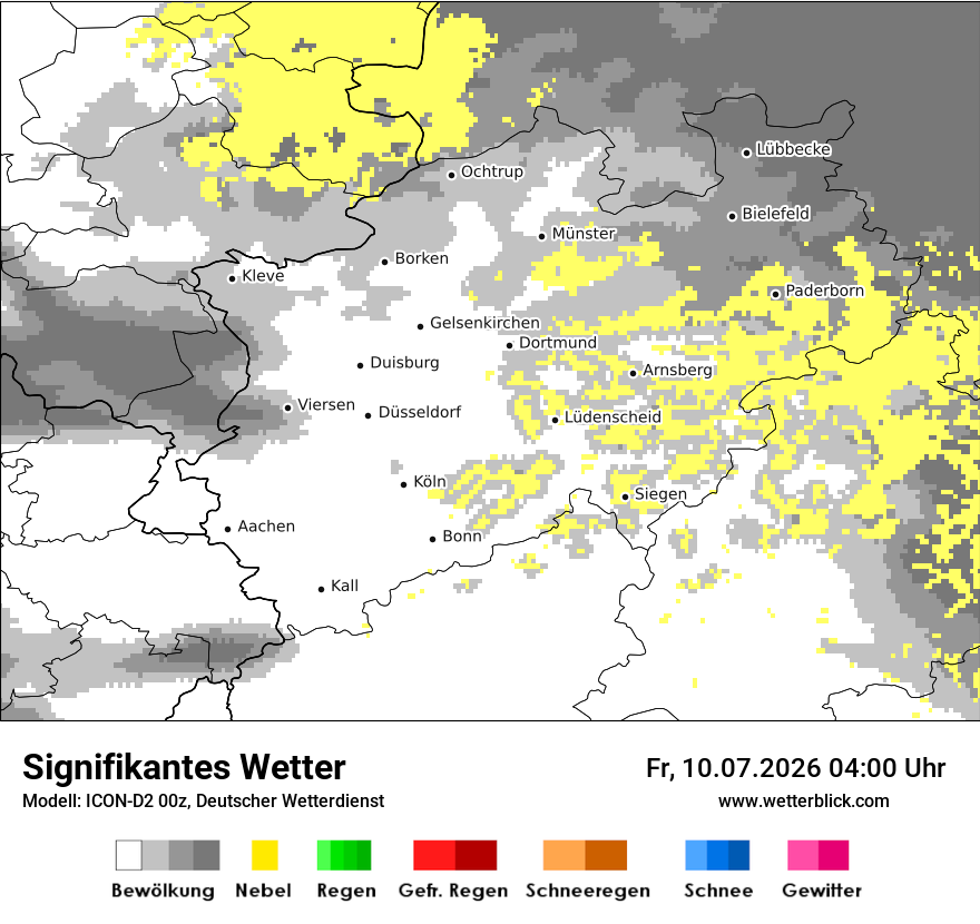 Signifikantes Wetter
