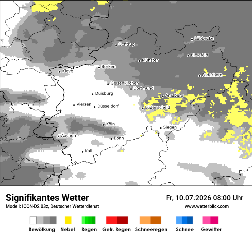 Signifikantes Wetter