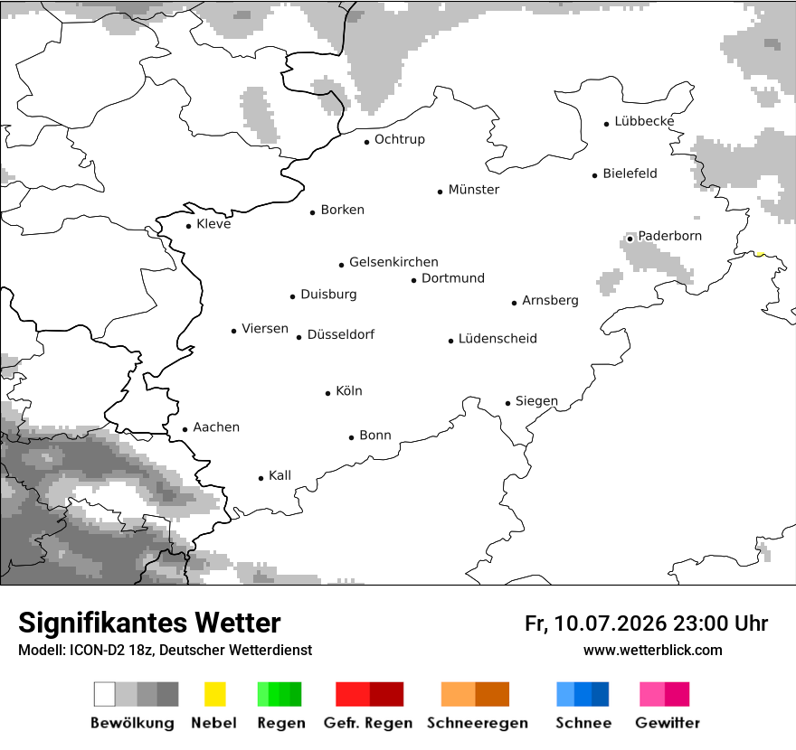 Signifikantes Wetter