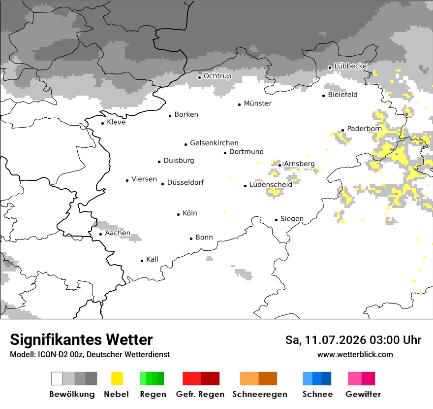 Signifikantes Wetter