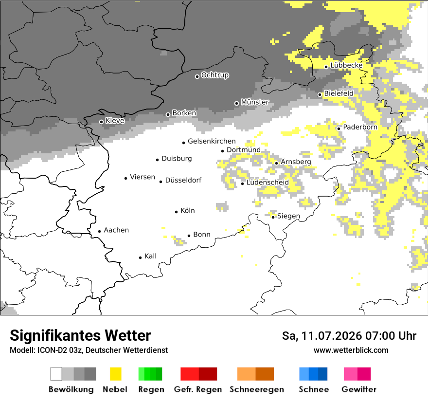 Signifikantes Wetter