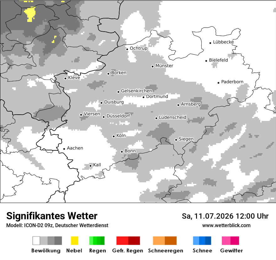 Signifikantes Wetter
