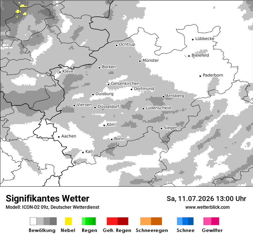 Signifikantes Wetter