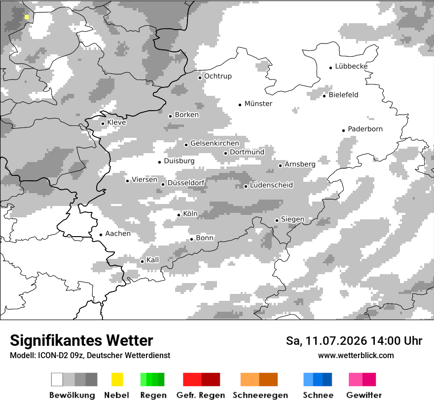 Signifikantes Wetter