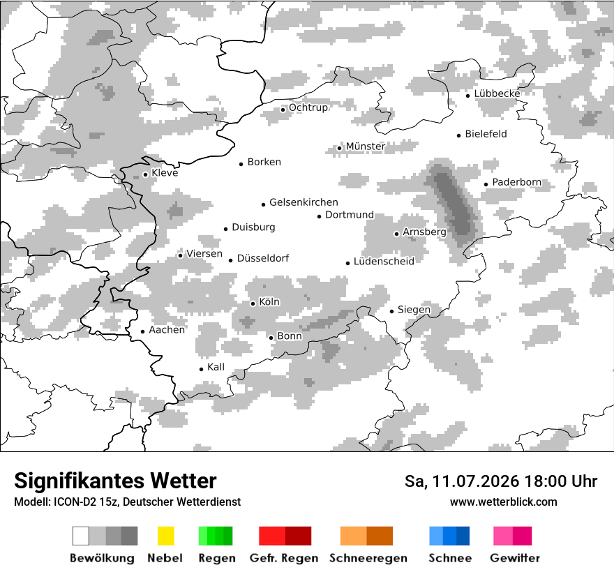 Signifikantes Wetter