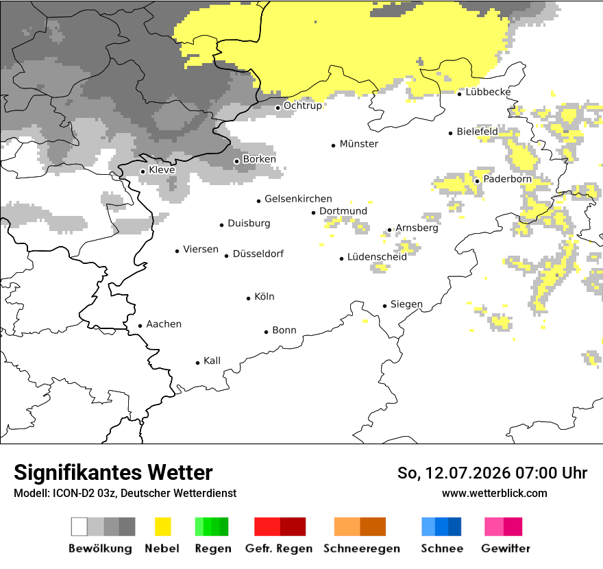 Signifikantes Wetter