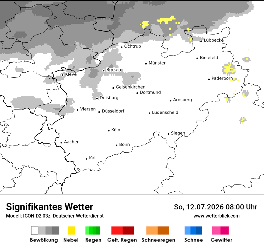Signifikantes Wetter