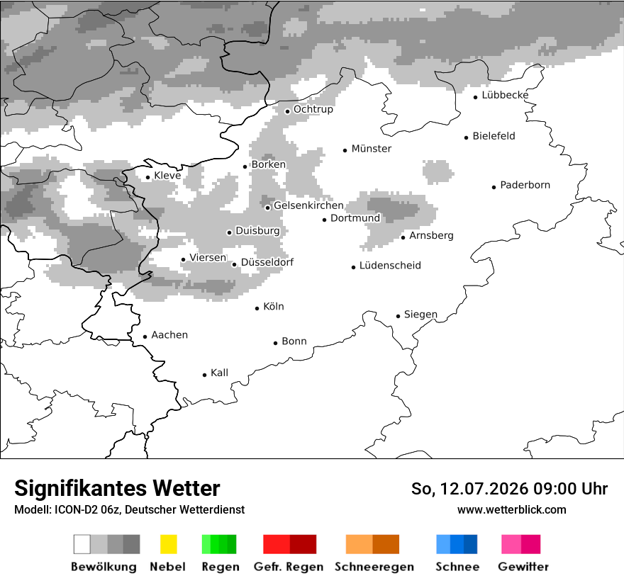 Signifikantes Wetter