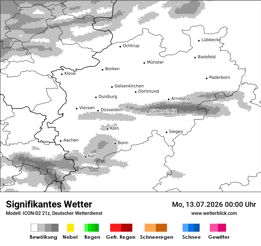 Signifikantes Wetter