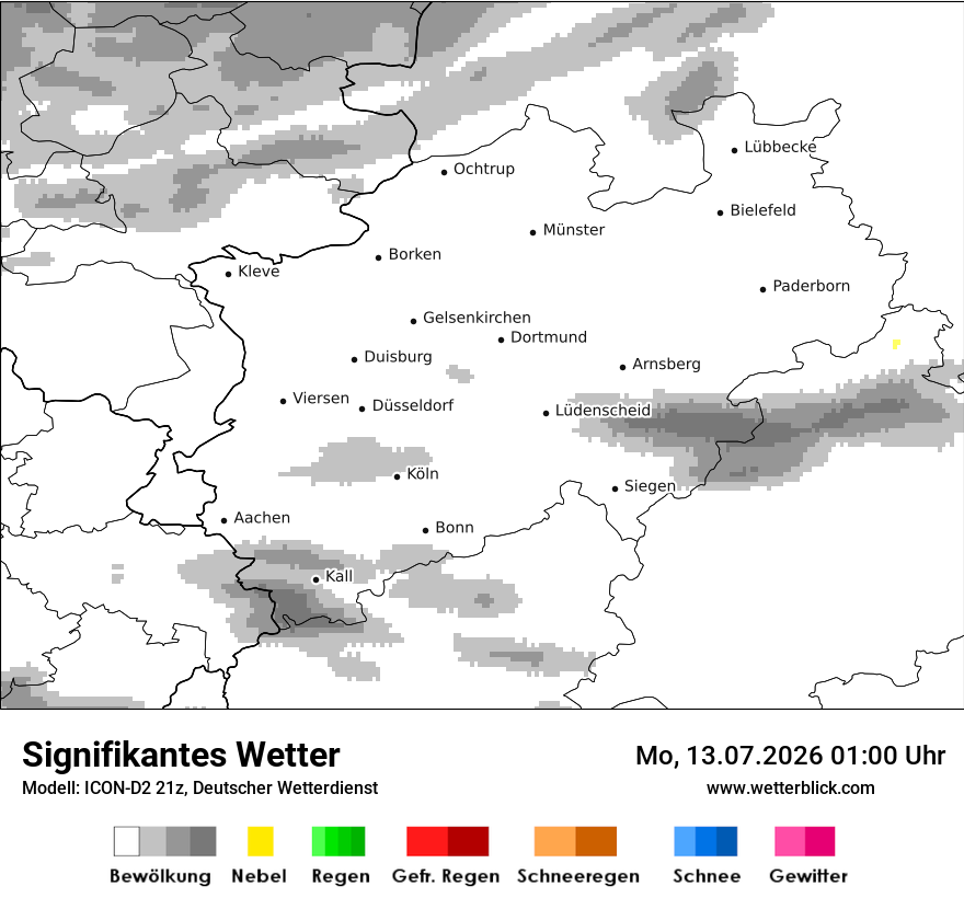 Signifikantes Wetter