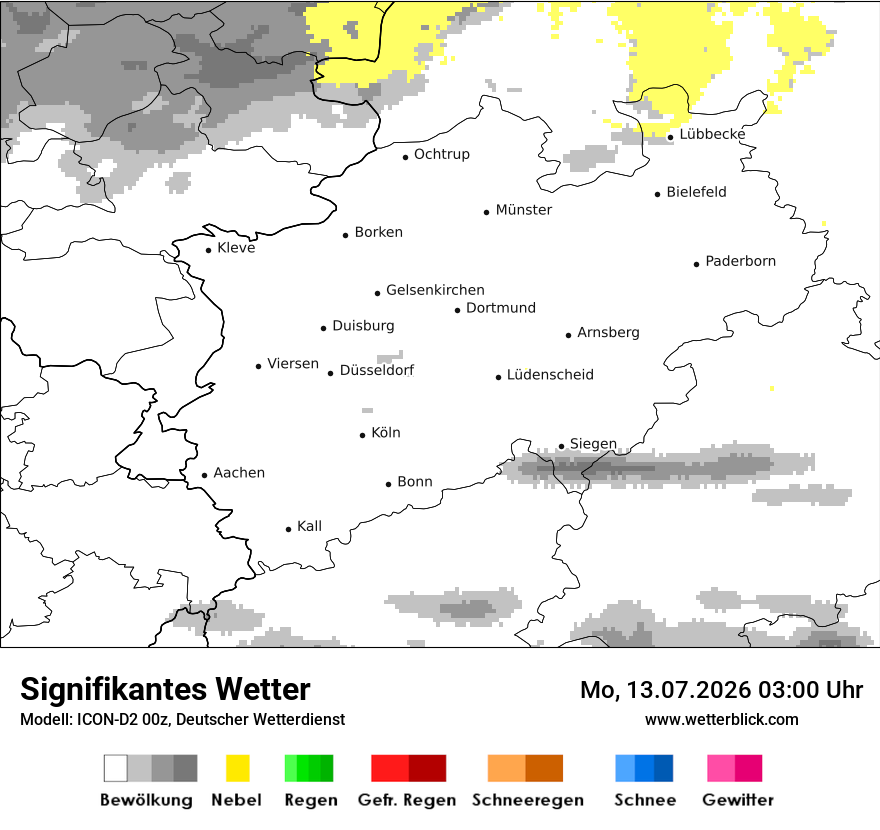 Signifikantes Wetter