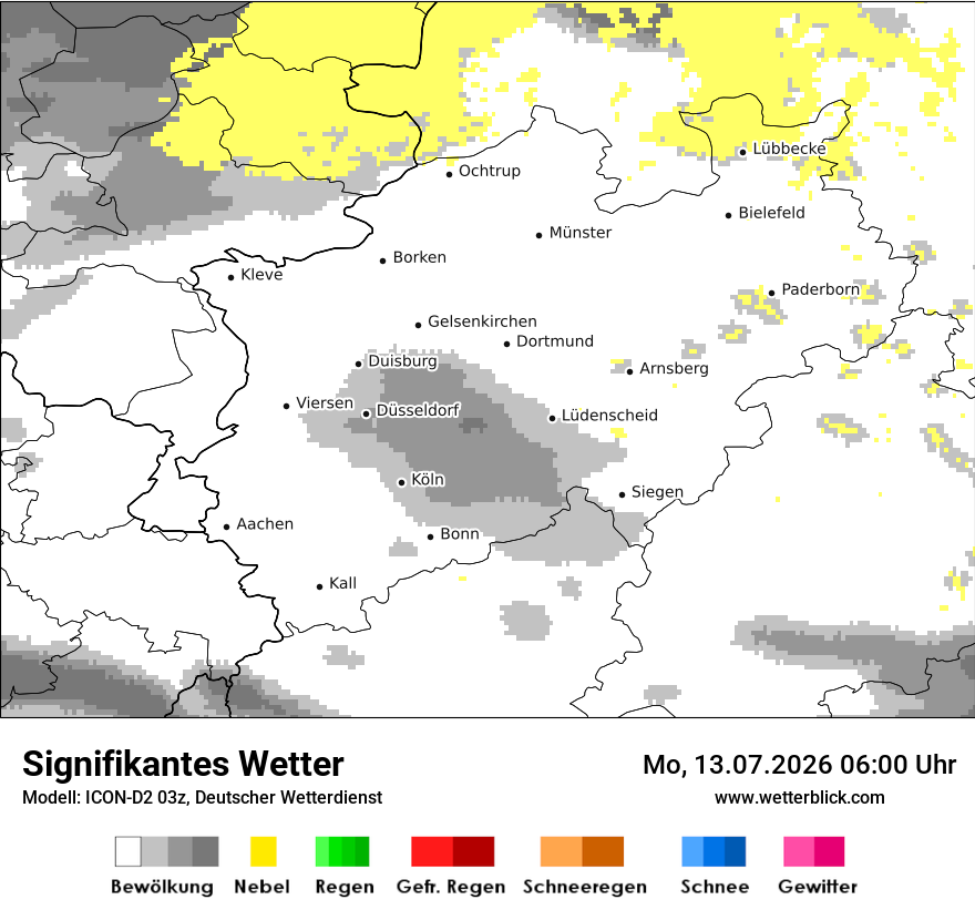 Signifikantes Wetter