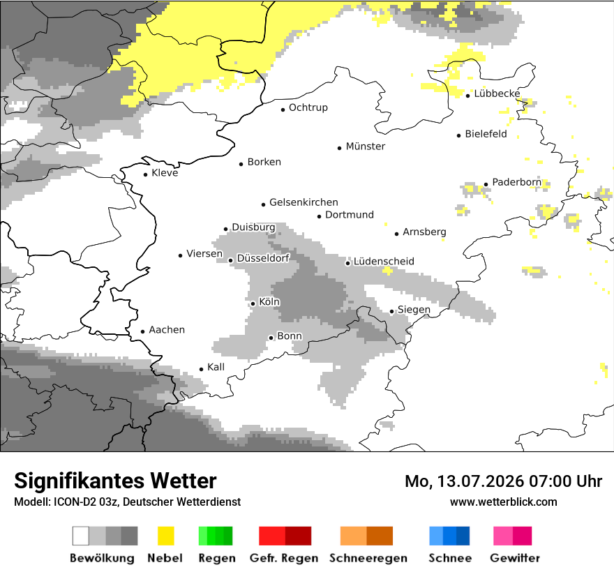 Signifikantes Wetter