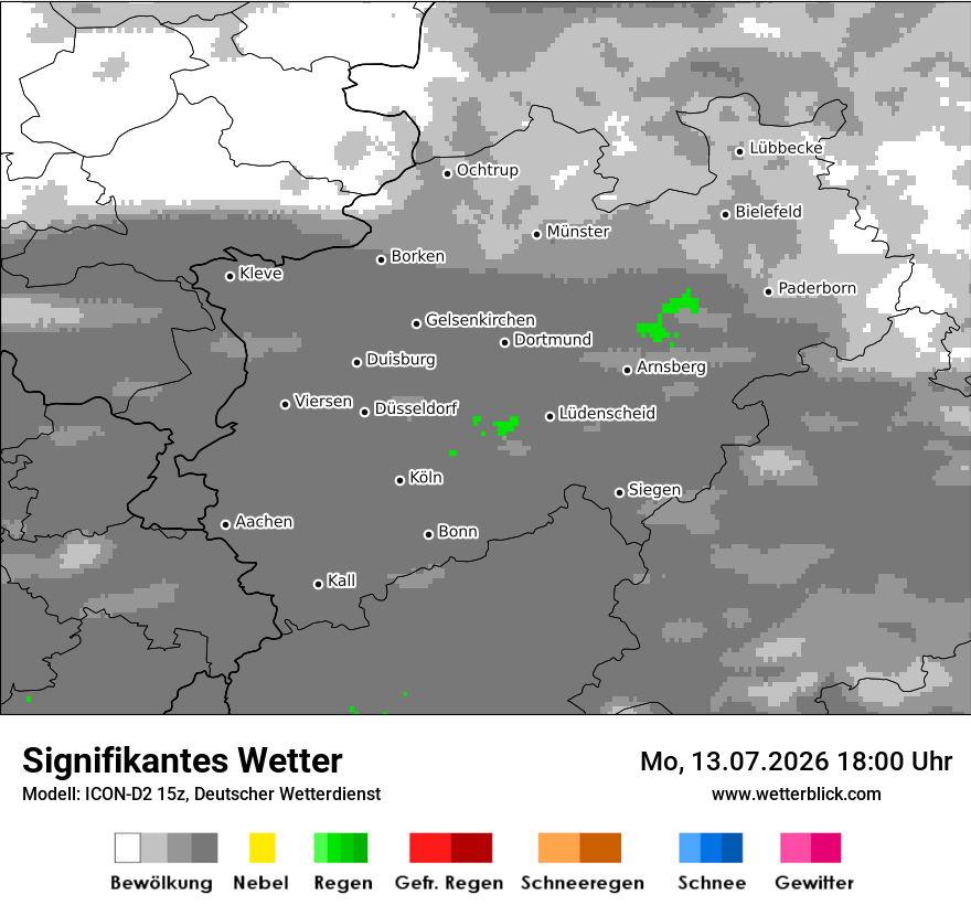 Signifikantes Wetter