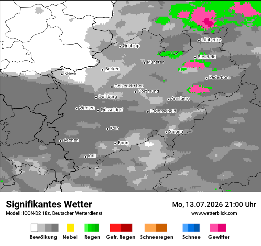 Signifikantes Wetter