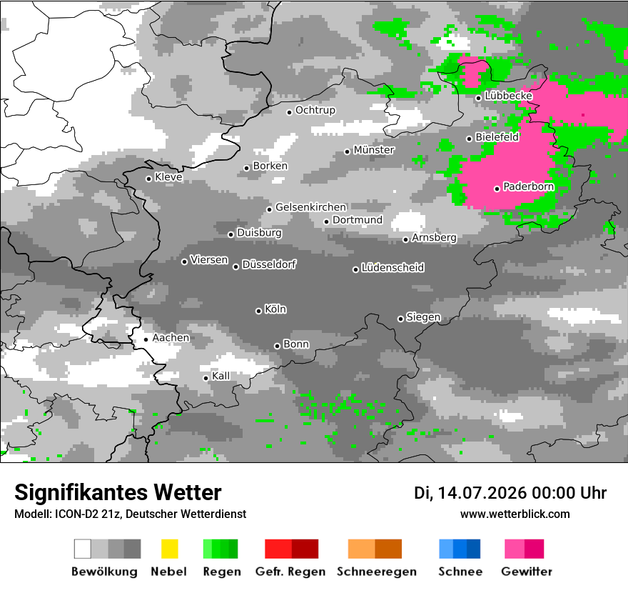 Signifikantes Wetter