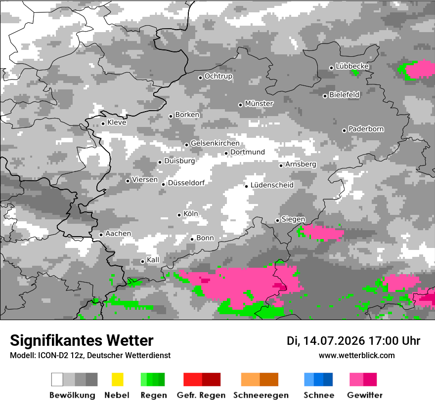 Signifikantes Wetter