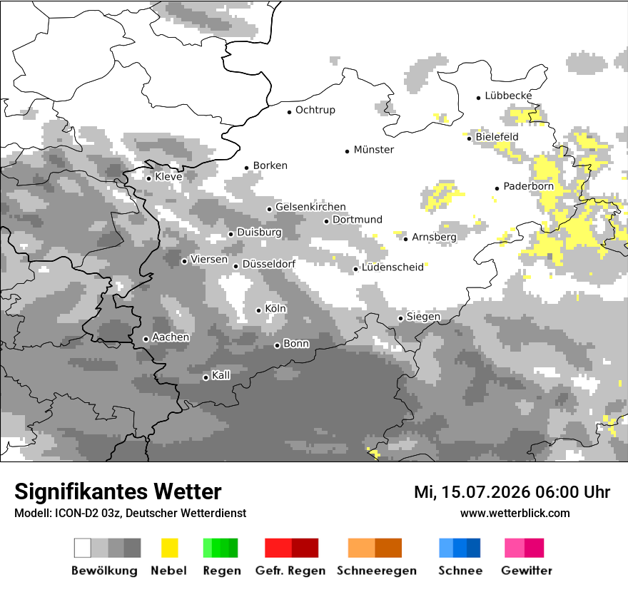 Signifikantes Wetter