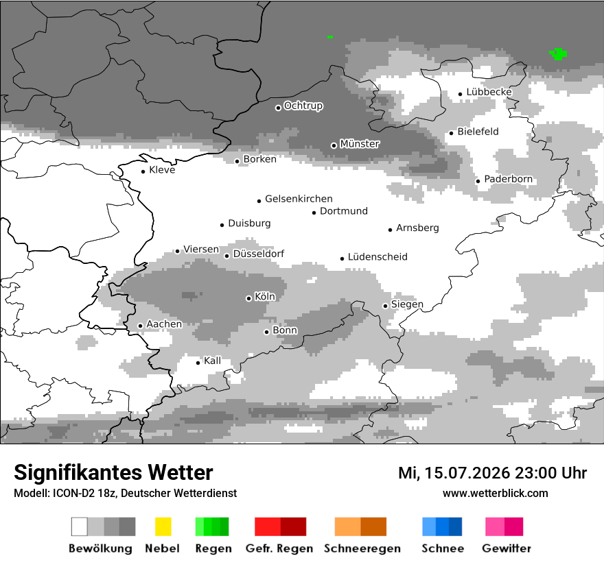 Signifikantes Wetter