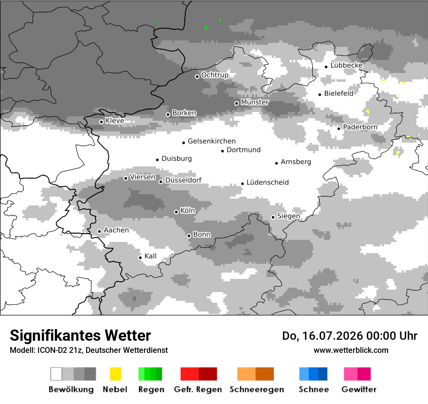 Signifikantes Wetter