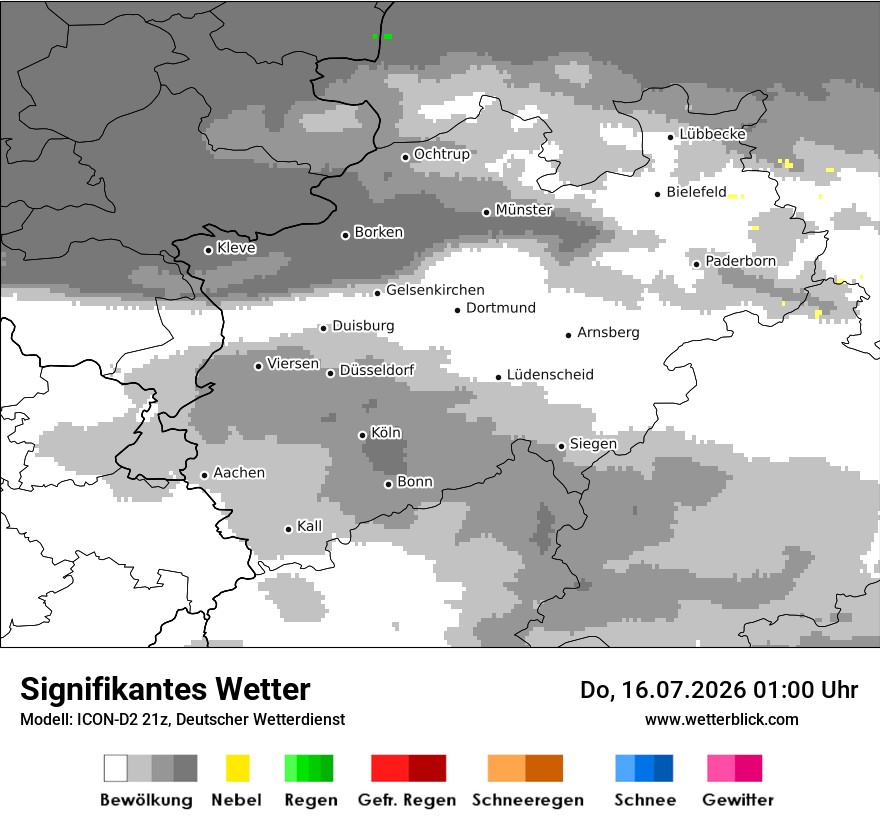 Signifikantes Wetter
