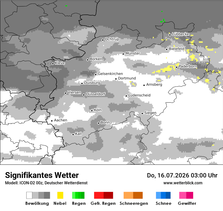 Signifikantes Wetter