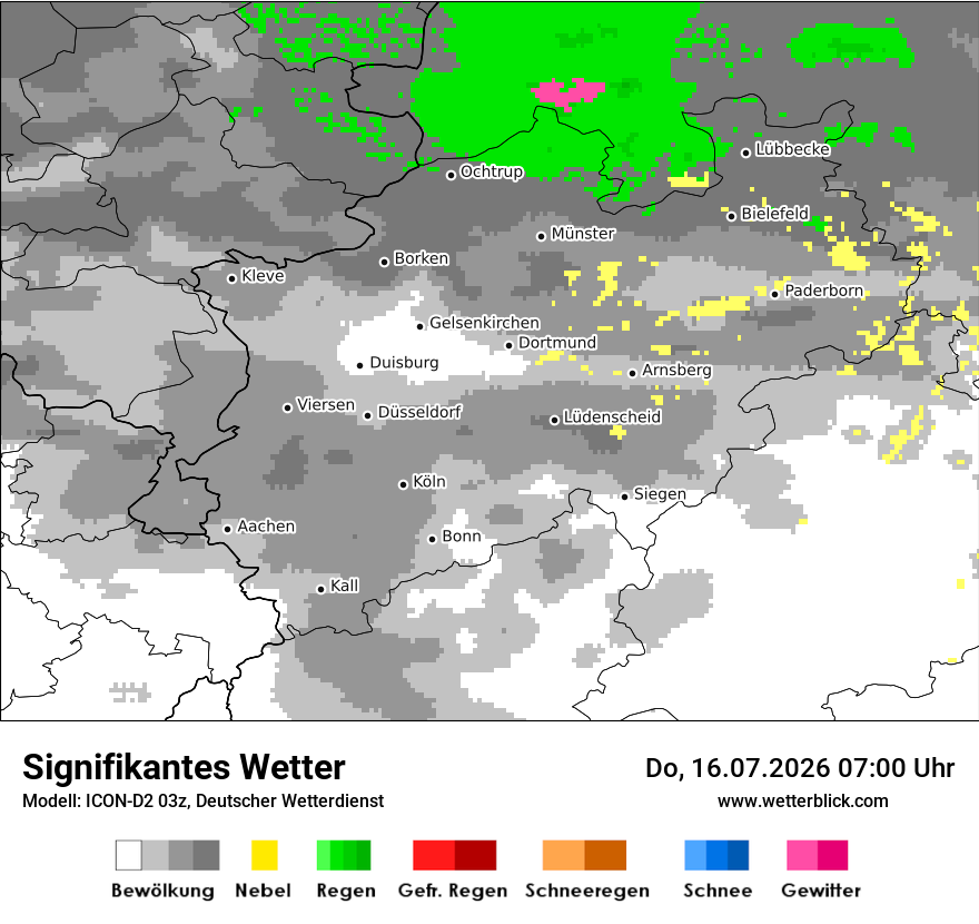Signifikantes Wetter