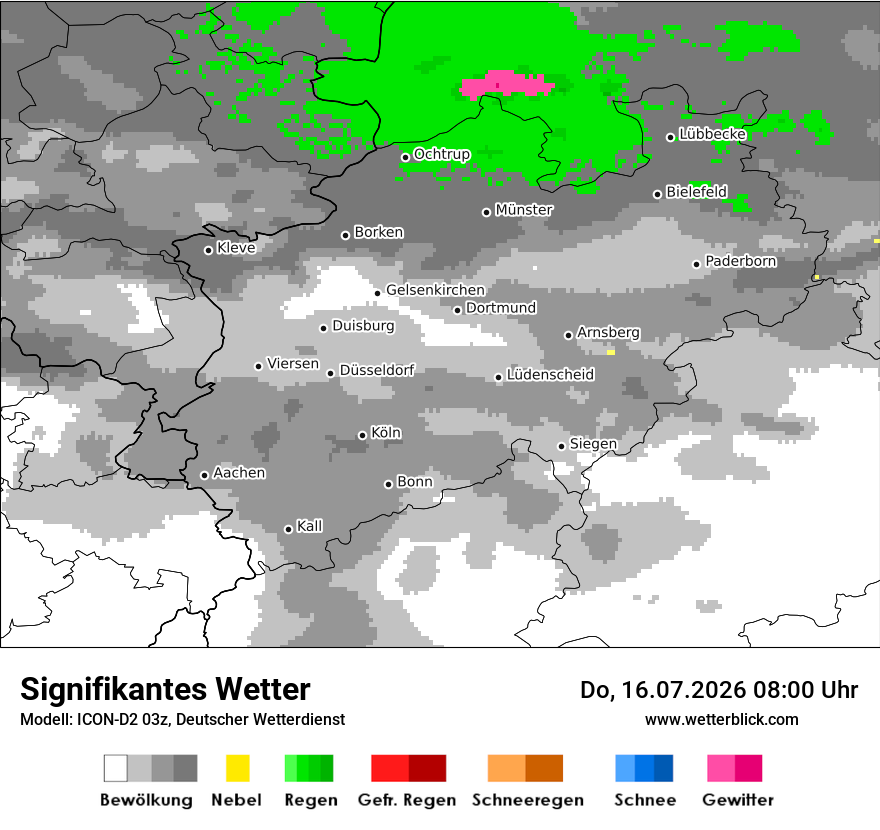 Signifikantes Wetter