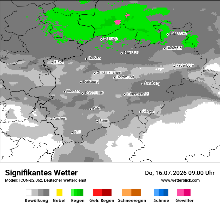 Signifikantes Wetter