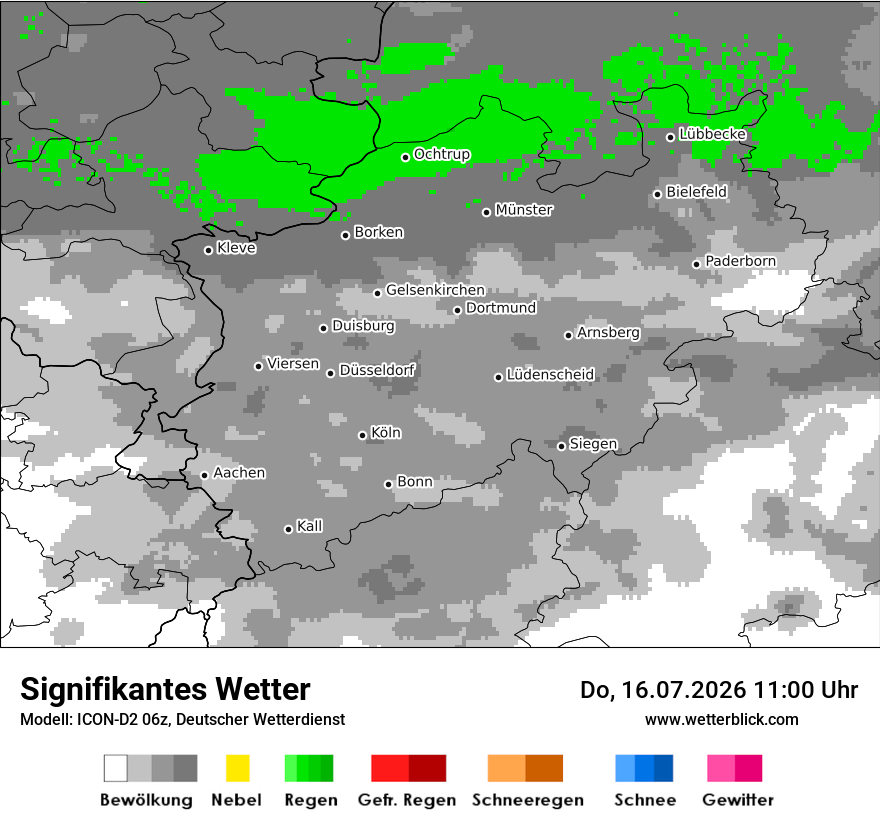 Signifikantes Wetter