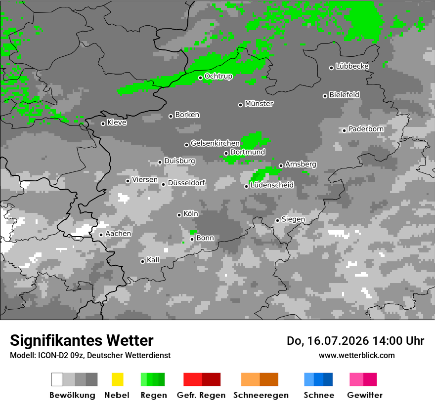 Signifikantes Wetter