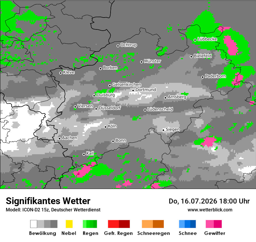 Signifikantes Wetter