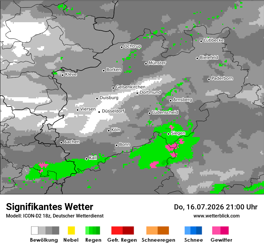 Signifikantes Wetter