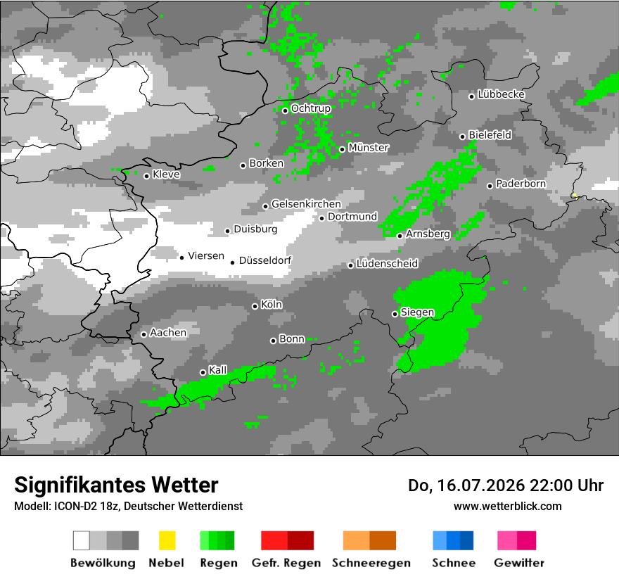 Signifikantes Wetter