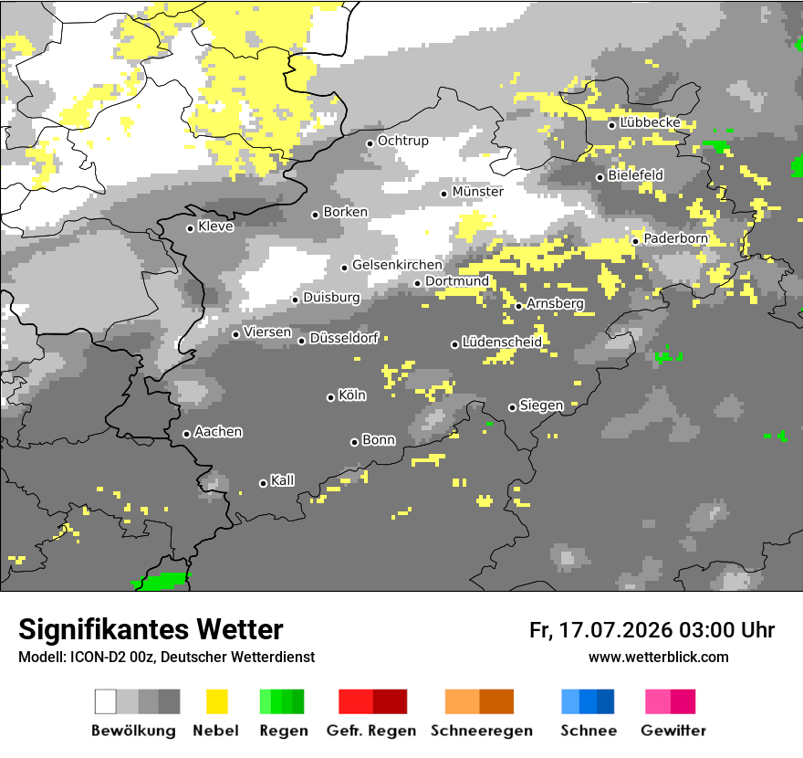 Signifikantes Wetter