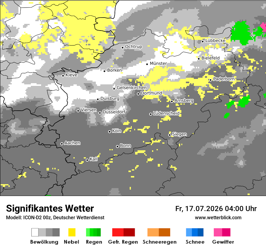 Signifikantes Wetter