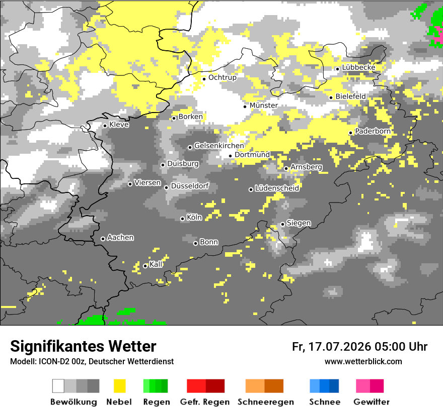 Signifikantes Wetter