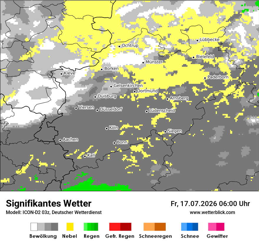Signifikantes Wetter